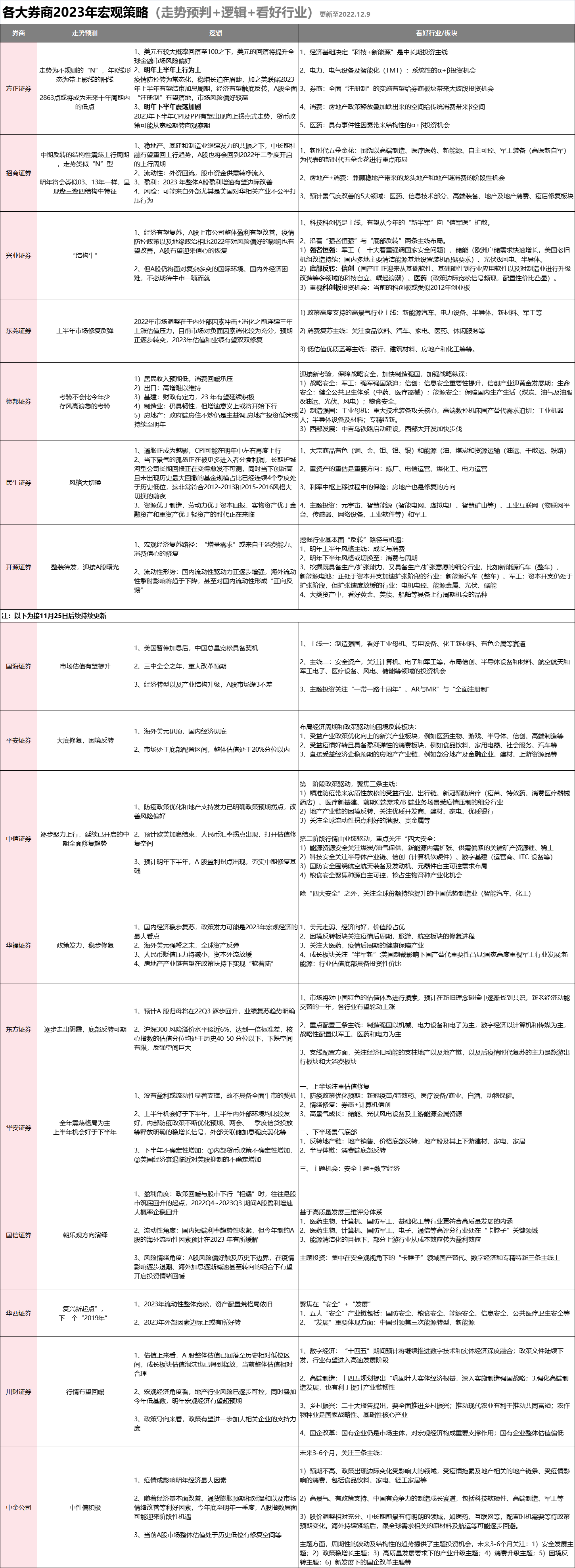 点击图片看原样大小图片