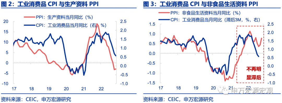点击图片看原样大小图片