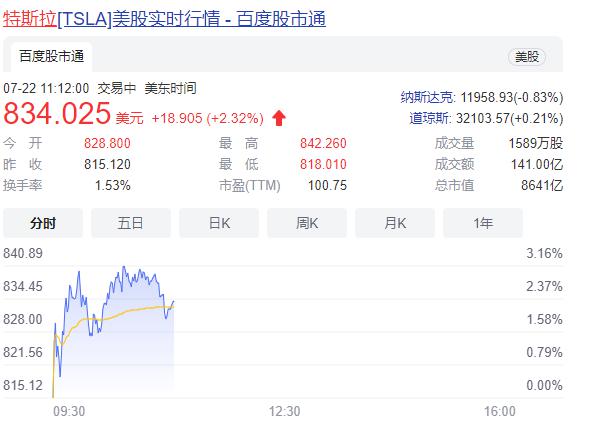 click me for original size